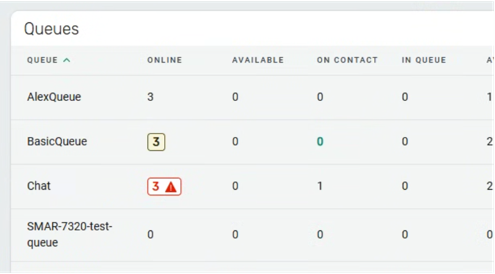 SmartAgent